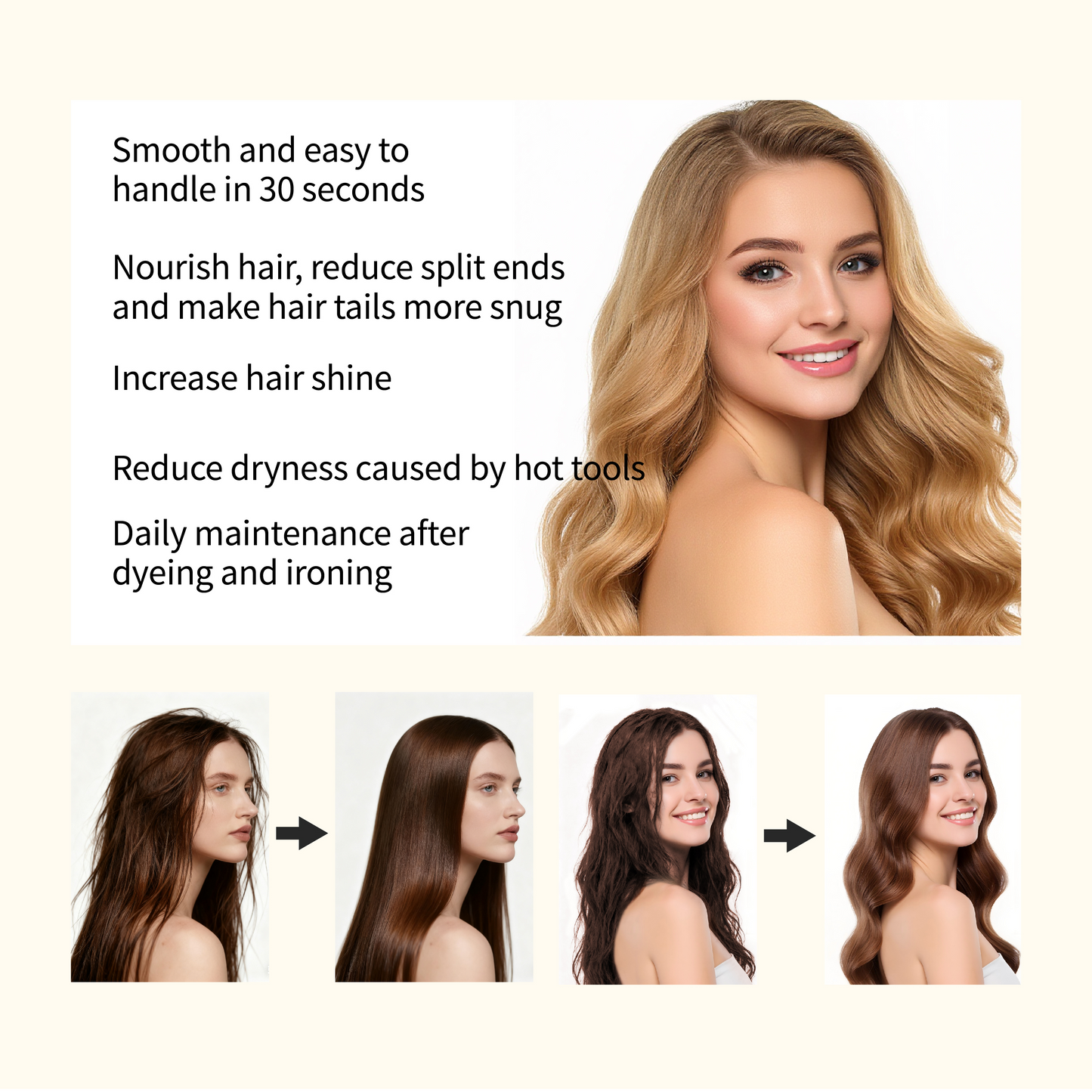 VITALITYSOLUTIONMART Repair Argan & Coconut Hair Care Oil 100ml