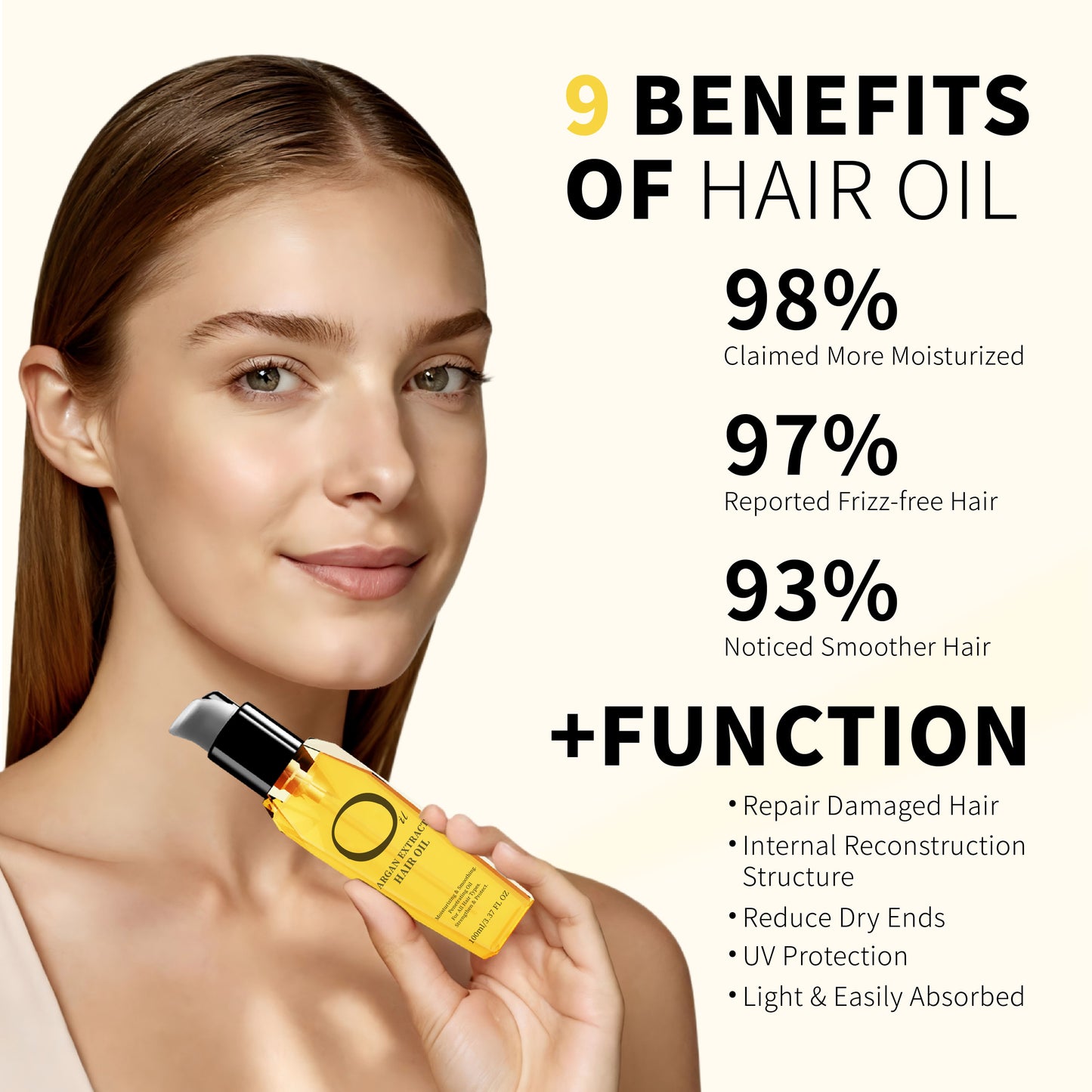 VITALITYSOLUTIONMART Repair Argan & Coconut Hair Care Oil 100ml