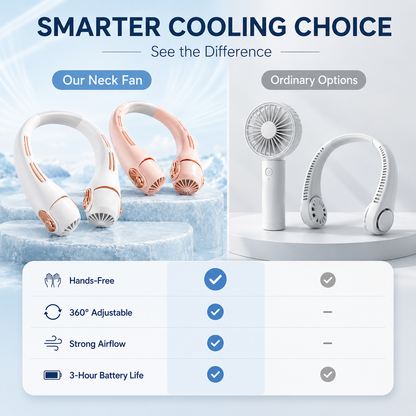 🍃 Neck Air Conditioner Fan – Ultra‑quiet, 360° rotating, 3 speeds. Hands‑free cooling, long battery. Summer essential!